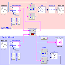 BG_RT Figure 1