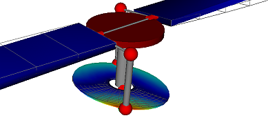 FlexibleBodies Library Figure 1