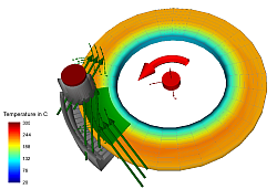 FlexibleBodies Library Figure 2