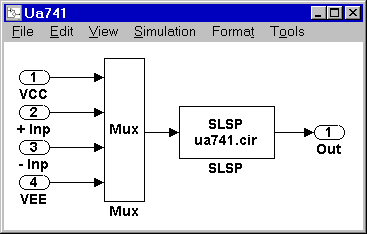 Simulink subsystem
